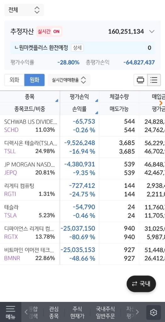 상담 전 계좌 상태 예시 — 평가손익 마이너스 구간