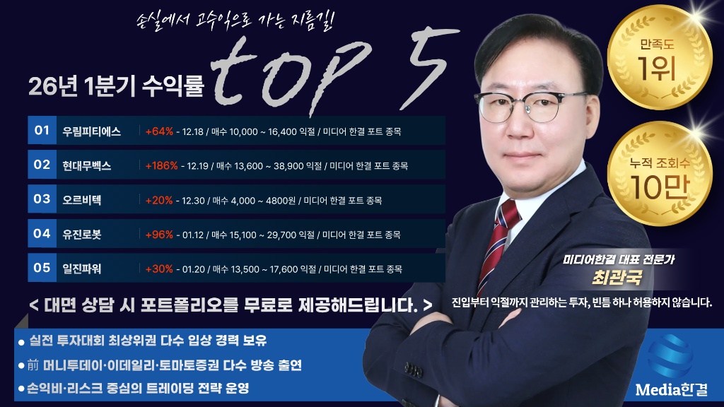 2026년 1분기 수익률 TOP5